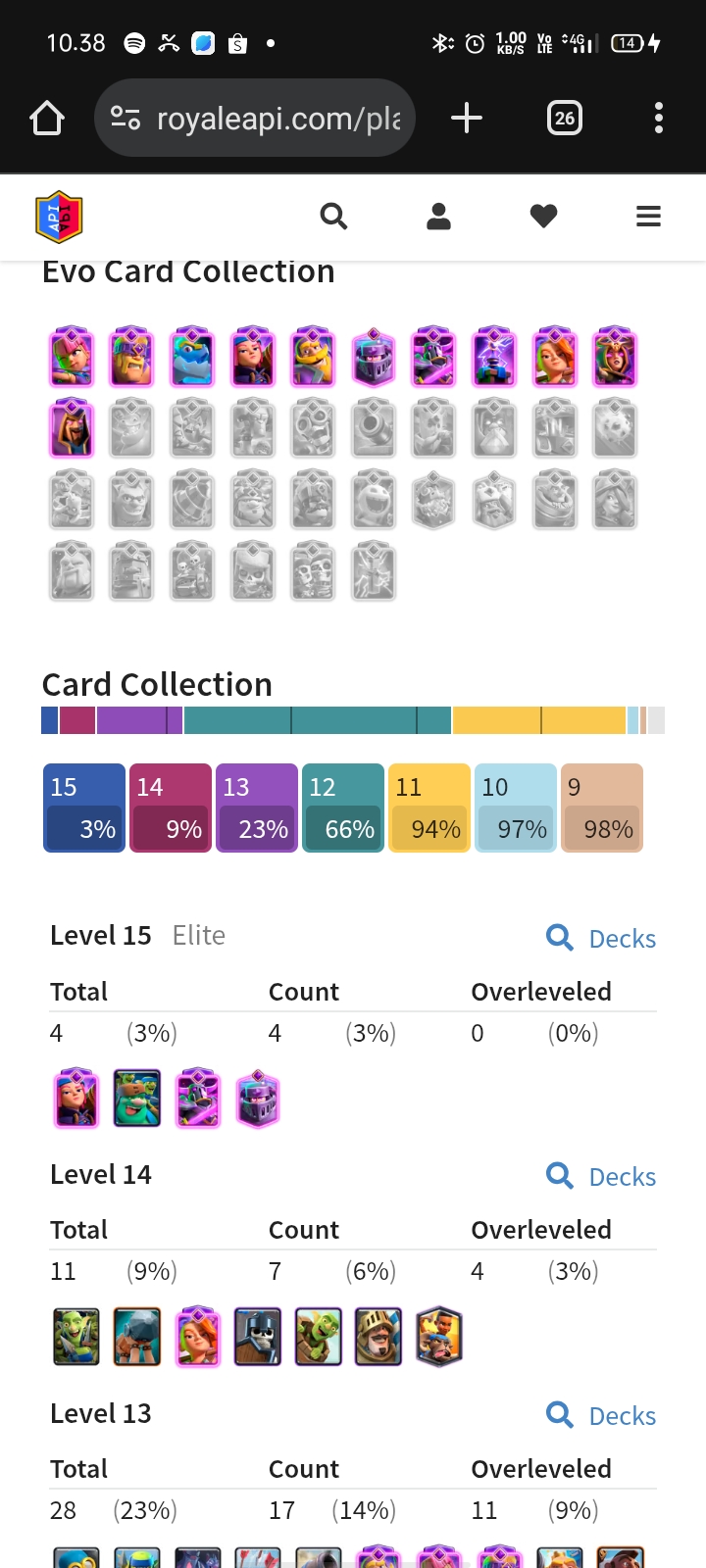 Aku. Clashroyale