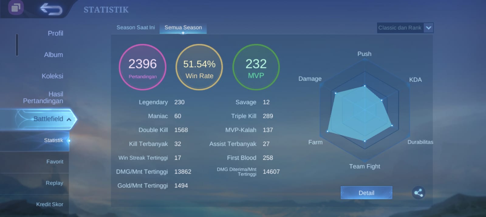 Akun Smurf Mobile Legends